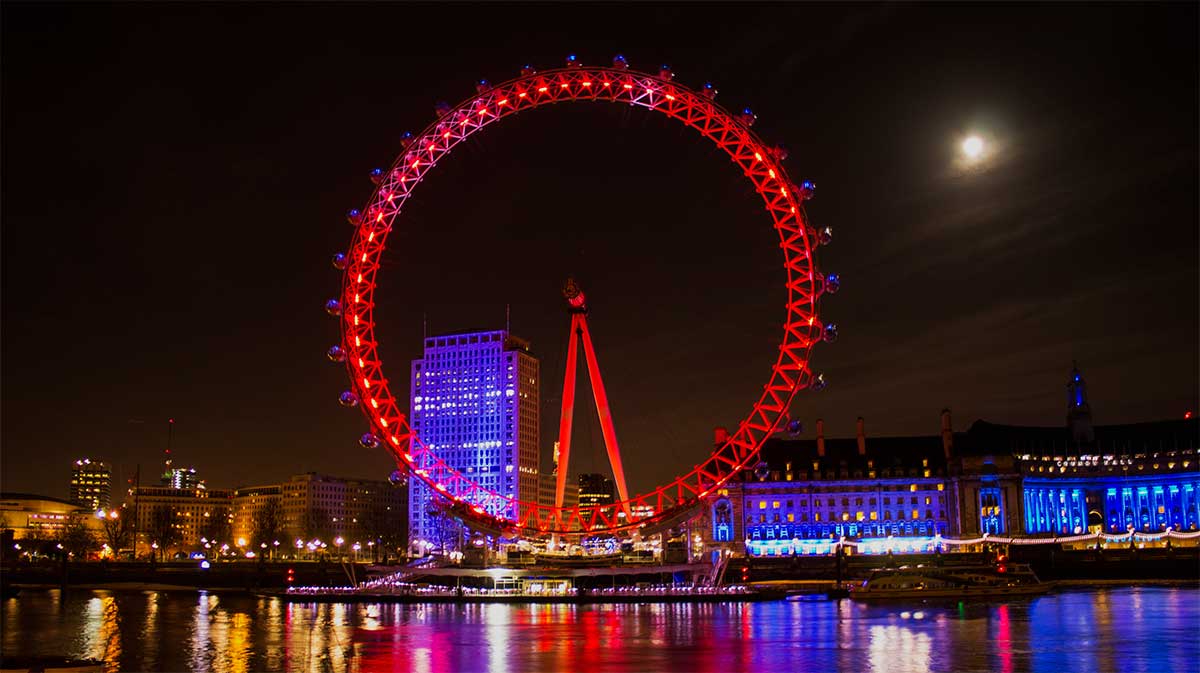 London Eye, roata din Londra
