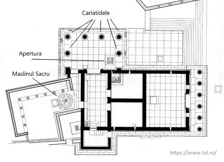 Planul templului Erechtheion
