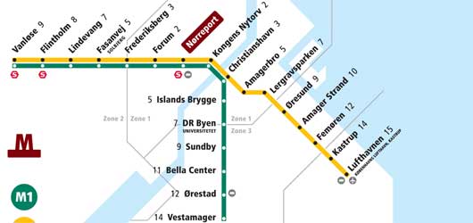 Harta metrou Copenhaga