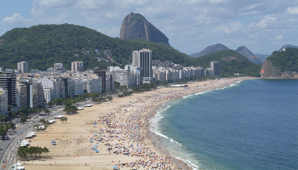 Plaja Copacabana din Rio de Janeiro